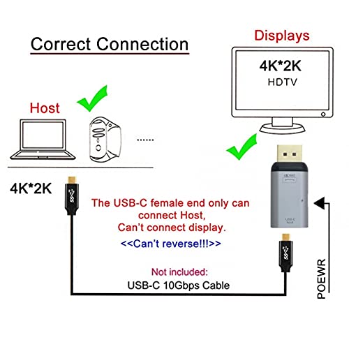 USB-C Type C Female Source to Displayport DP Sink HDTV & PD Power Adapter 4K 60hz 1080p for Phone & Laptop