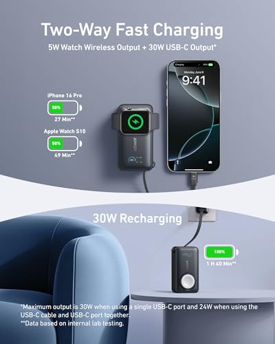 Anker Laptop Charger, 140W USB-C Charger MagGo Power Bank for Apple Watch