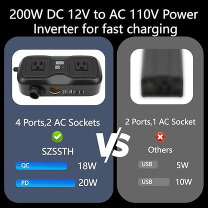 7 in 1 200W Car Power Inverter 12V DC to 110V AC with Car Charger Adapter, Dual USB 2 AC 4 USB PD 20W&QC 3.0 Outlet and Lighter Plug - Car Accessories for Trip and Camping - color: Black