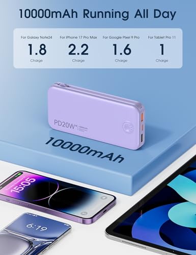 Nusyddy Portable Charger 10000mAh Fast Charging w/Built-in Wall Plug Purp. | PD20W Fast Charging, LED Indicator, Pass Through Charging, TSA Approved, Compact/Slim, Power Bank for iPhone/iPad/Samsung - color: Violet