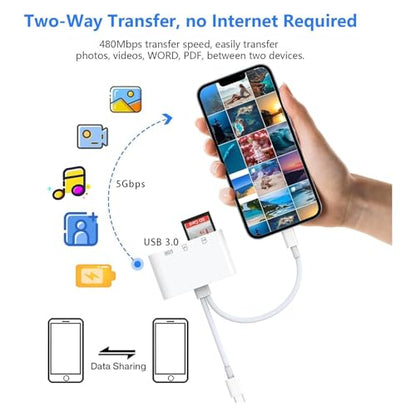 USB SD Card Reader for iPhone, MBODMI USB-C & Lightning Dual Port Connector | Digital Camera Adapter to iPhone USB C, Memory Card Reader Supports SD/Micro SD/USB 3.0 No App Required - size: 3-IN-2