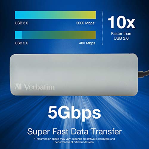 Verbatim 9-in-1 USB C Hub Adapter - 100W Power Delivery, USB 3.0, SD Card Readers, Gigabit LAN, 3.5mm Port for USB C Laptops - color: 9 in 1 Hub