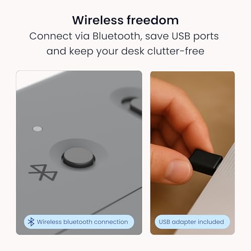 Contour Balance Keyboard: Full-Size Wireless Keyboard with USB Receiver, US Layout, Numeric Keypad, 18 Programmable Keys, AI Key, Home & Office, Windows Layout