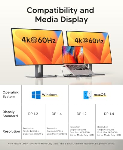 Mukiya USB C Laptop Docking Station Stand, Dual Monitor 4K@60Hz, 9 in 1 USB C Hub with 2 HDMI, 2 USB 3.0, PD 100W, Universal Dock Station for MacBook Pro/Air/Dell/HP/Surface/Lenovo - style: 9 in 1(2 HDMI)