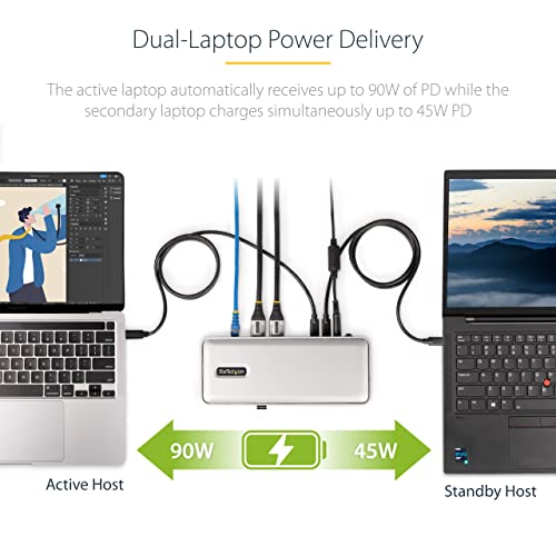 StarTech Dual-Host USB-C KVM Dock, Dual 4K 60Hz DisplayPort, GbE, 90W, TAA | Charges two laptops, with a 5-port USB hub, 10Gbps USB-A and USB-C, Gigabit Ethernet, audio and MAC pass-through