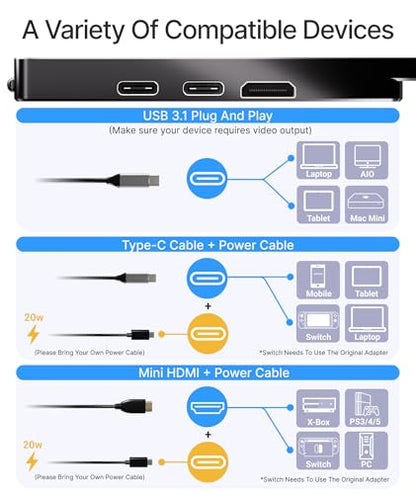 Ingnok 15.6'' FHD IPS Portable Monitor – Ultra Slim External Screen with USB C/HDMI for Laptop, Mac, PC, Phone, PS4, PS5, Switch (Renewed)