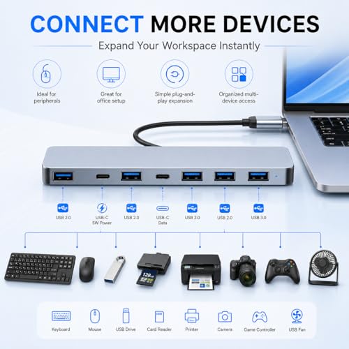 VIENON Aluminum USB C & USB Hub 7-in-1 with USB 3.0, USB-C Ports for PC/Laptops/MacBook Pro/Air/iMac/iPad and More Devices