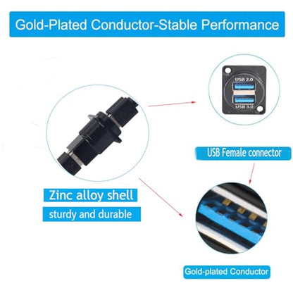 PENGLIN 2PCS Dual USB 3.0 Male to Female Panel Mount Connector | Simultaneous Charging & Data Transmission,Up to 5Gbps High Speed Data Transfer,Waterproof &Dustproof Extends Service Life - size: USB (2PCS)-Dual port