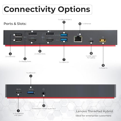 40AF0135US Docking Station Dual Monitor Hybrid USB-C with USB-A - 1 Year Warranty, Thinkpad Dock w/ 135W Adapter, HDMI, DisplayPort, USB-C Cable, Cloth - Laptop Docking Station (Renewed) - style: 40AF0135US Renewed