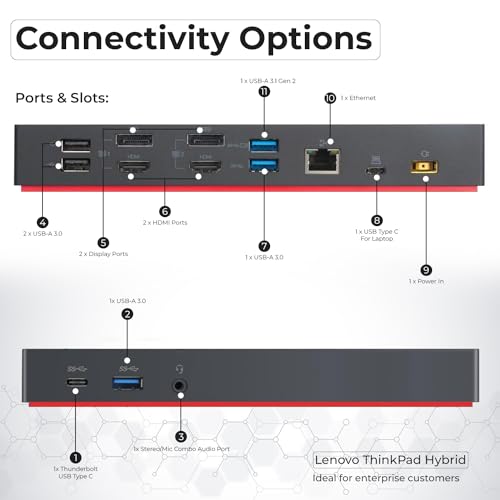 40AF0135US Lenovo Docking Station Dual Monitor Hybrid USB-C with USB-A - 1 Year Warranty, Thinkpad Dock w/ 135W Adapter, ANYHDD HDMI, DisplayPort, USB-C Cables, Cloth - Lenovo Laptop Docking Station - style: 40AF0135US New