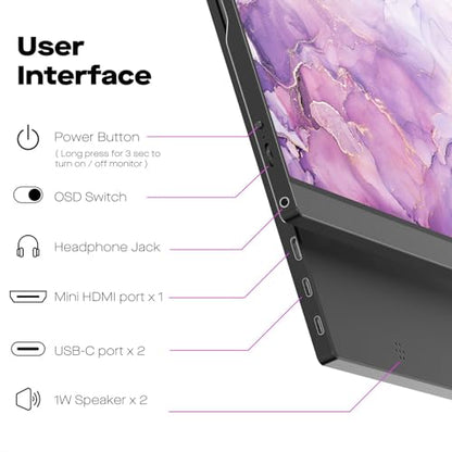 MP Mobile Pixels Fold Portable Monitor, 15.6 "1080P Full HD Laptop Monitor | Plug and Play USB C/HDMI Travel Monitors with Smart Case for macOS/Windows/Android/Switch - size: 15.6" Fold