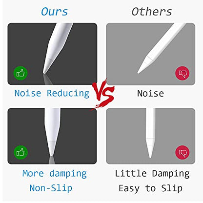 Soft Paperfeel Damping Tips Replacement Compatible with Apple Pencil 1st Gen & 2nd Gen, Noise Reducing Pen Nibs for iPad Pro(2 PCS) - style: 2 PCS (Model: 2B)