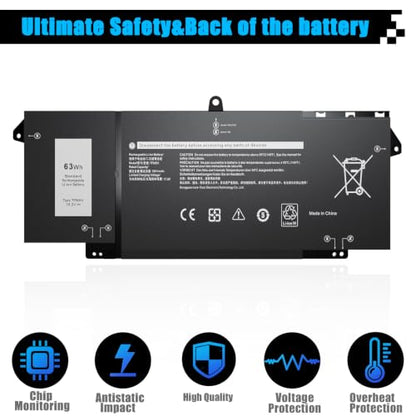 63Wh 7FMXV Laptop Battery Replacement for Dell Latitude 5320 7320 Latitude 7420 7520 Series TN2GY 0TN2GY 9JM71 4M1JN 1PP63 727CG HDGJ8 MHR4G CN-0727CG CN-0TN2GY 15.2V 3941mAh 4-Cells - size: 10.43*3.71*0.26 inch 7FMXV