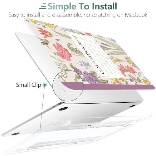 for MacBook Air 13 Inch (13.6 Inch) Case, M5/M4/M3/M2 Chip 2026 2025 2024 2023 2022, Hard Plastic Printed Cover with Screen Protector & Keyboard Cover & Dust Plugs, Purple CompositionBook - color: Purple Composition Book