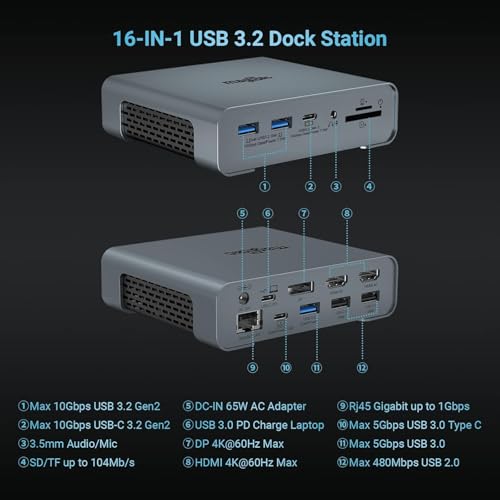 USB C Docking Station Triple Monitor for Full-Featured C Port Laptop 16-in-1 Laptop Docking Station with 5 USB A, 3 USB C, Dual 4K HDMI, 4K DP, 1000Mbps LAN, SD/TF, 3.5mm Audio/Mic, 65W AC Adapter - style: 16 IN 1 DOCK