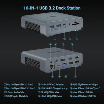 USB C Docking Station Triple Monitor for Full-Featured C Port Laptop 16-in-1 Laptop Docking Station with 5 USB A, 3 USB C, Dual 4K HDMI, 4K DP, 1000Mbps LAN, SD/TF, 3.5mm Audio/Mic, 65W AC Adapter - style: 16 IN 1 DOCK