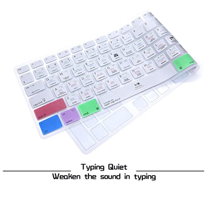 HRH for iMac G6 MB110LL/B MB110LL/A A1243 Keyboard with Numeric Keypad NumberPad Print:Logic Pro X Functional Shortcuts Hot Keys Design Silicone Keyboard Skin Cover [US/EU Layout] - color: Z-Logic Pro X