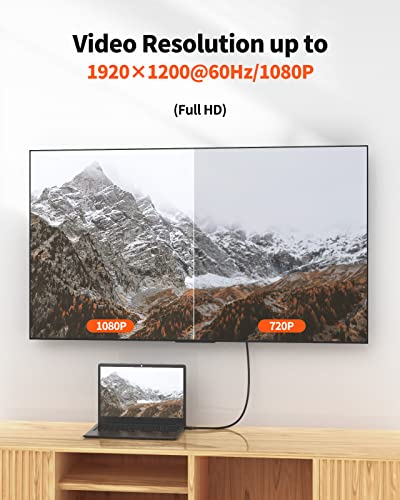 CableCreation Active DisplayPort to DVI Cable, 6Feet DP to DVI-I Cable | Active DisplayPort to DVI Cable, 6FT DP to DVI-I Cord, Eyefinity Support Multi-Screen, Black