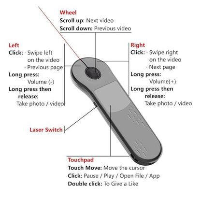 Wireless Presenter Remote Rechargeable, Bluetooth Presentation Clicker with Touchpad Mouse Control, 2.4G USB Receiver for PC Laptop Slides Presenters (Gray) - color: Gray