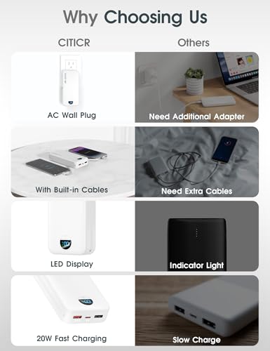 citicr Portable Charger 20000mAh PD20W w/Built-in Cables & Wall Plug White | High capacity, Fast charging, Built-in wall plug, LED display, Charge 5 devices at once, Pass through charging, TSA approved - color: White-20000mah
