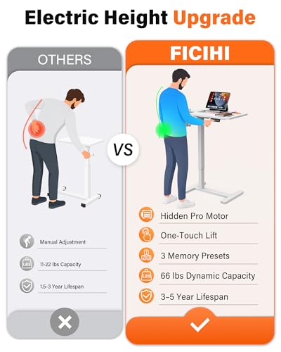 FiCiHi Electric Overbed Table, Adjustable Height Bedside Desk with Hidden Wheels, Rolling Sit-Stand Laptop Table for Bed, Couch, Sofa, Home Office & Hospital Use, (24" x 16", White) - color: White, size: 24 x 16"