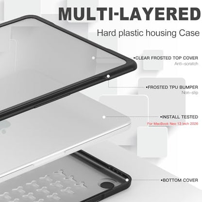 Batianda Ultimate Rugged Case for MacBook Neo 13 Inch 2026, Translucent | Fits Model A3404, Shock-Absorbing TPU Bumper, Carbon Fiber Side Texture, Matte Rugged Shockproof Hybrid Protective Shell - color: Translucent