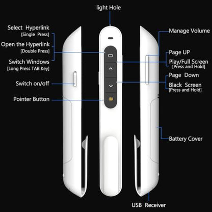 White Wireless Presenter, Volume Control Presentation Clicker, RF 2.4GHz PowerPoint Clicker Presentation Remote Control Slide Clicker Advancer - color: White
