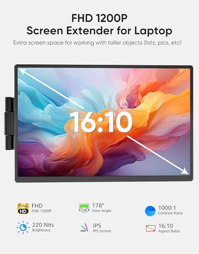 Dopesplay Laptop Screen Extender, 14" FHD 1200P IPS External Portable Monitor for Laptop, Plug & Play Dual Screen Monitor for 14"-17" Laptops, Compatible with Mac, Wins, Chrome, Android, Dex - size: 14.1