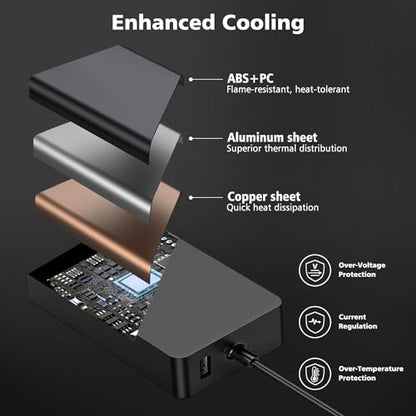 65W Surface Pro Laptop Charger Compatible with Microsoft Surface Pro 11 10, 9, 8, X, 7+, 7, 6, 5, 4, 3, Magnetic Surface Connector, Support 65W, 44W, 36W, with USB Port - color: Black