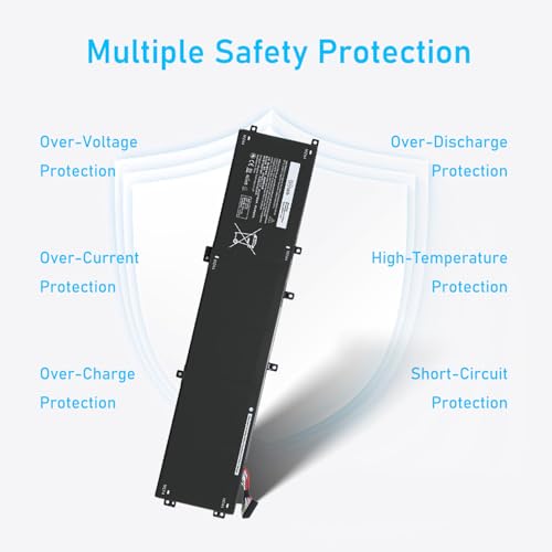 Upgraded 6GTPY Battery for Dell XPS 15 9570 7590 9560 | Fit for Precision 5520 5530 5540 5510 Vostro 7500 5041C 5XJ28, and More - size: 13*2.8*0.5inch 6GTPY
