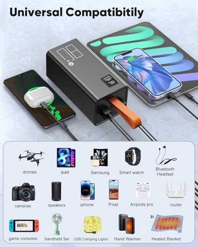 80000mAh Portable Charger Power Bank High Capacity, Fast Charging 30W PD USB C Battery Pack, 5 Output & 2 Input Large Battery Bank with LED Display & Non-Slip Design for Phone Camping Travel Outdoors - size: 80000mAh - P80-Style2
