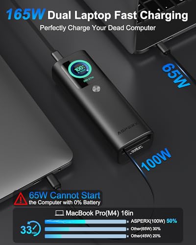 AsperX Laptop Power Bank, 165W 20,000mAh, Retractable Cables, Aluminum Alloy Unibody Portable Charger Power Bank, Battery Bank for MacBook Pro/Air/iPhone 17/iPad Pro/S25 Ultra/Dell/HP(TSA-Approved) - color: Grey