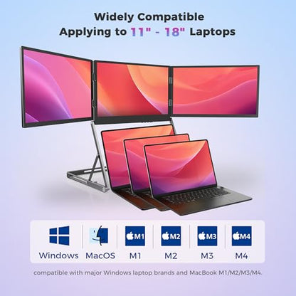 15.6 Inch Laptop Screen Extender, Triple Monitor for 11-18 Inch Laptops, FHD 1080P IPS Foldable Display with 360° Rotation, USB-C (DP Alt Mode) and HDMI for Windows and Mac