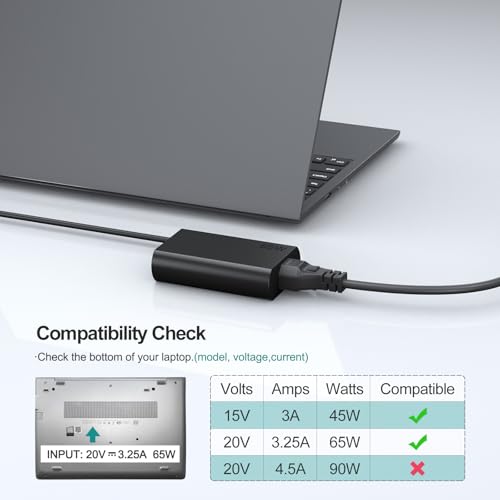 2025 New Slim 65W USB-C Laptop Charger Compatible with Lenovo ThinkPad T14 T15 T16 X1 T490,Yoga 7i 2-in-1,for Lenovo Chromebook Charger,IdeaPad3 Charger .Type-C Fast Charging AC Adapter
