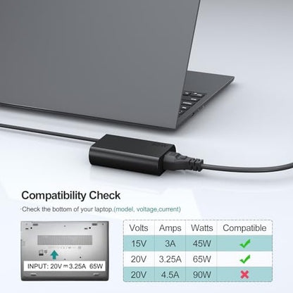 2025 New Slim 65W USB-C Laptop Charger Compatible with Lenovo ThinkPad T14 T15 T16 X1 T490,Yoga 7i 2-in-1,for Lenovo Chromebook Charger,IdeaPad3 Charger .Type-C Fast Charging AC Adapter