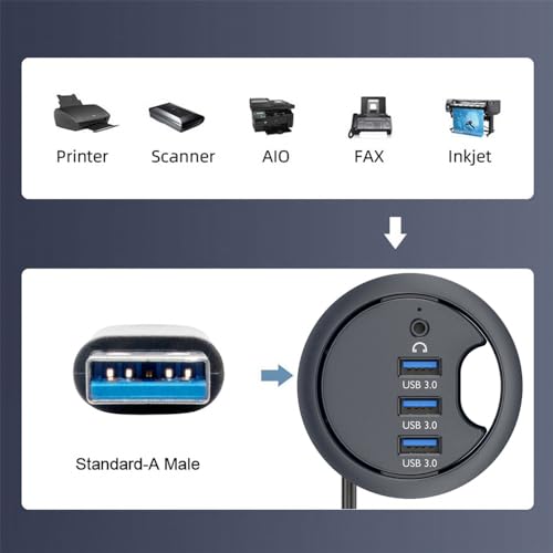 USB 3.0 Hub Sound Card 3 Port USB 60mm Desk Grommet Splitter Dock Station Headphone Mic Audio Interface for Desktop PC - style: Mic Audio+3-USB3.0