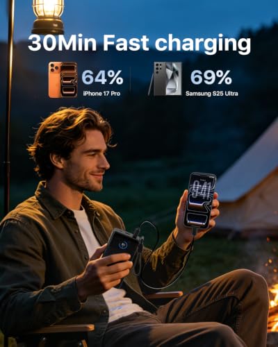 NOBIS Laptop Power Bank, 25000mAh Portable Charger with 187W Total Output, 3 Ports(100W Max) with Detachable USB-C Cable, Travel Essential for Pad Phone 17 16 S25