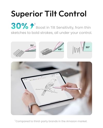 Metapen Pencil A8 for Apple iPad 2018-2026, (2X Faster Charge), Palm Rejection, Pixel Precision, Stylus Pen for iPad 11/10/9/8/7/6th Gen, Pro 12.9/11/13-inch M4, Air 3/4/5/M2/M3, Mini 5/6th, Pink - color: Pink