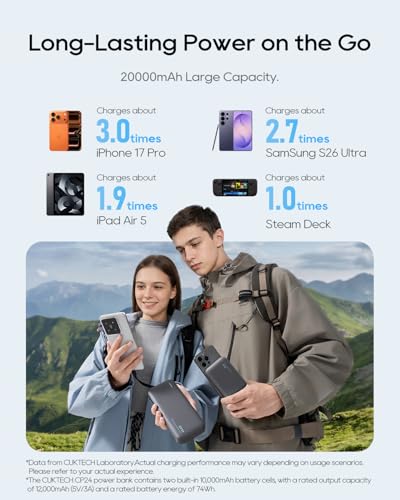 CUKTECH 20,000mAh Power Bank with Built-in USB-C Cable, 40W PD Fast Charging Portable Charger, 3-Port Battery Pack for iPhone 17/16, Samsung S26/S25, iPad Pro, MacBook Air, Travel Essentials - color: Grey