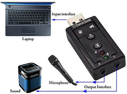 Hi-Speed USB 2.0 7.1-Channel Virtual USB 3D Stereo Audio Adapter External Sound Card with 3.5 mm Audio and Microphone Ports, Internal Amplifier and Volume Controls - color: led