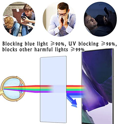 2-Pack Anti Blue Light Screen Protector, compatible with HP EliteBook x360 1030 G8 13.3" TPU Film Protectors Sticker [ Not Tempered Glass ]