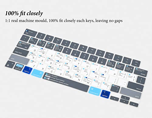 Keyboard Cover with MAC OS Shortcut Hot Keys for Apple MacBook Neo 13 / Pro 14 inch A3426 A3427 A3434 A3112 A3401 A3185/ Pro 16 A3428 A3429 A3403 M5 M4 M3 M2,MacBook Air 13.6" 15.3" Skin-Blue&White - size: MacBook Pro 14"/Pro 16" (2021+)