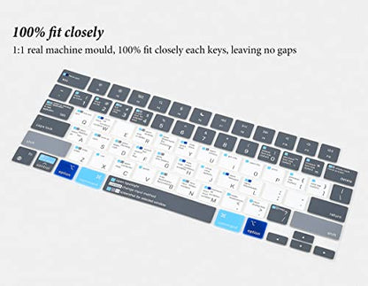 Keyboard Cover with MAC OS Shortcut Hot Keys for Apple MacBook Neo 13 / Pro 14 inch A3426 A3427 A3434 A3112 A3401 A3185/ Pro 16 A3428 A3429 A3403 M5 M4 M3 M2,MacBook Air 13.6" 15.3" Skin-Blue&White - size: MacBook Pro 14"/Pro 16" (2021+)