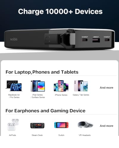 NOBIS Laptop Power Bank, 25000mAh Portable Charger with 187W Total Output, 3 Ports(100W Max) with Detachable USB-C Cable, Travel Essential for Pad Phone 17 16 S25