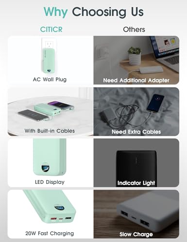 citicr Portable Charger 20000mAh PD20W w/Built-in Cables & Wall Plug Green | High capacity, Fast charging, Built-in wall plug, LED display, Charge 5 devices at once, Pass through charging, TSA approved - color: Green-20000mah