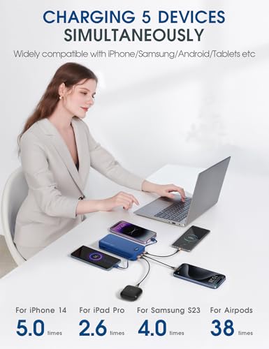 citicr Portable Charger 20000mAh PD20W w/Built-in Cables & Wall Plug Navy | High capacity, Fast charging, Built-in wall plug, LED display, Charge 5 devices at once, Pass through charging, TSA approved - color: Navy-20000mah