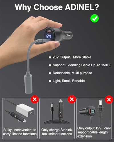 Starlink Mini Car Adapter USB C Charger 12V to 20V5A 100W Step Up Converter | Supports up to 150ft power cable extension,Detachable Charger Cable Design,Fast Charging Stable 20V Output Prevents Reboot