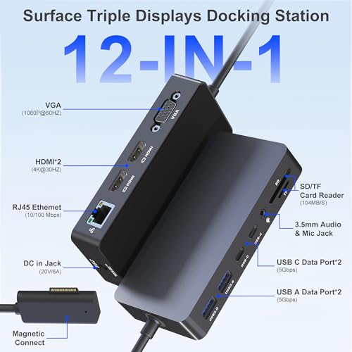 Surface Docking Station, Triple Display Dual 4K HDMI & VGA, 12-in-1 Surface Pro Dock for Microsoft Surface Pro 12/11/10/9/8/7/6/5/4/3, Surface Laptop 7/6/5/4, Surface Go/Book/Laptop Go - style: Surface Dock