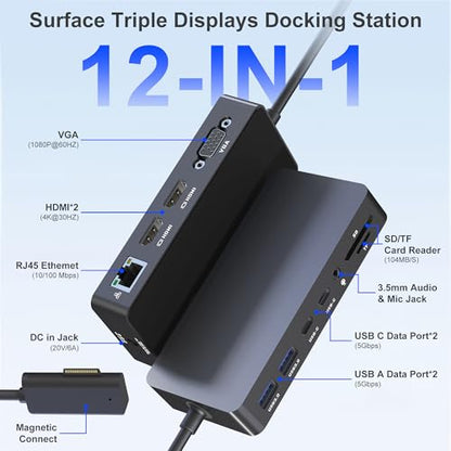 Surface Docking Station, Triple Display Dual 4K HDMI & VGA, 12-in-1 Surface Pro Dock for Microsoft Surface Pro 12/11/10/9/8/7/6/5/4/3, Surface Laptop 7/6/5/4, Surface Go/Book/Laptop Go - style: Surface Dock