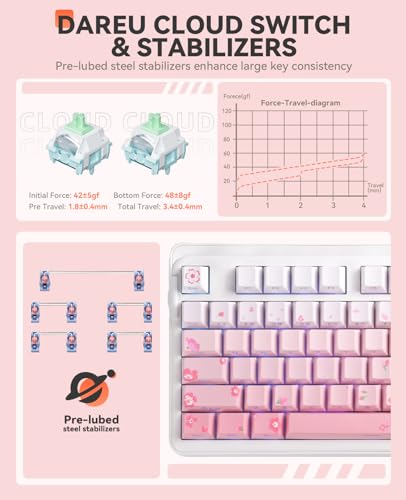 DAREU EK98pro Sakura Pink Wireless Mechanical Keyboard,Tri-Mode BT/2.4GHz/USB-C Creamy Gaming Keyboard with Number Pad,Gasket Structure,Hot Swappable Custom,RGB Backlit for Win/Mac - color: Sakura Pink-C
